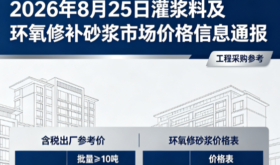上杭2026年8月25日灌浆料及环氧修补砂浆市场价格信息通报